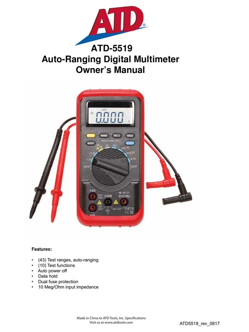 ATD Tools ATD-5519 owner's manual