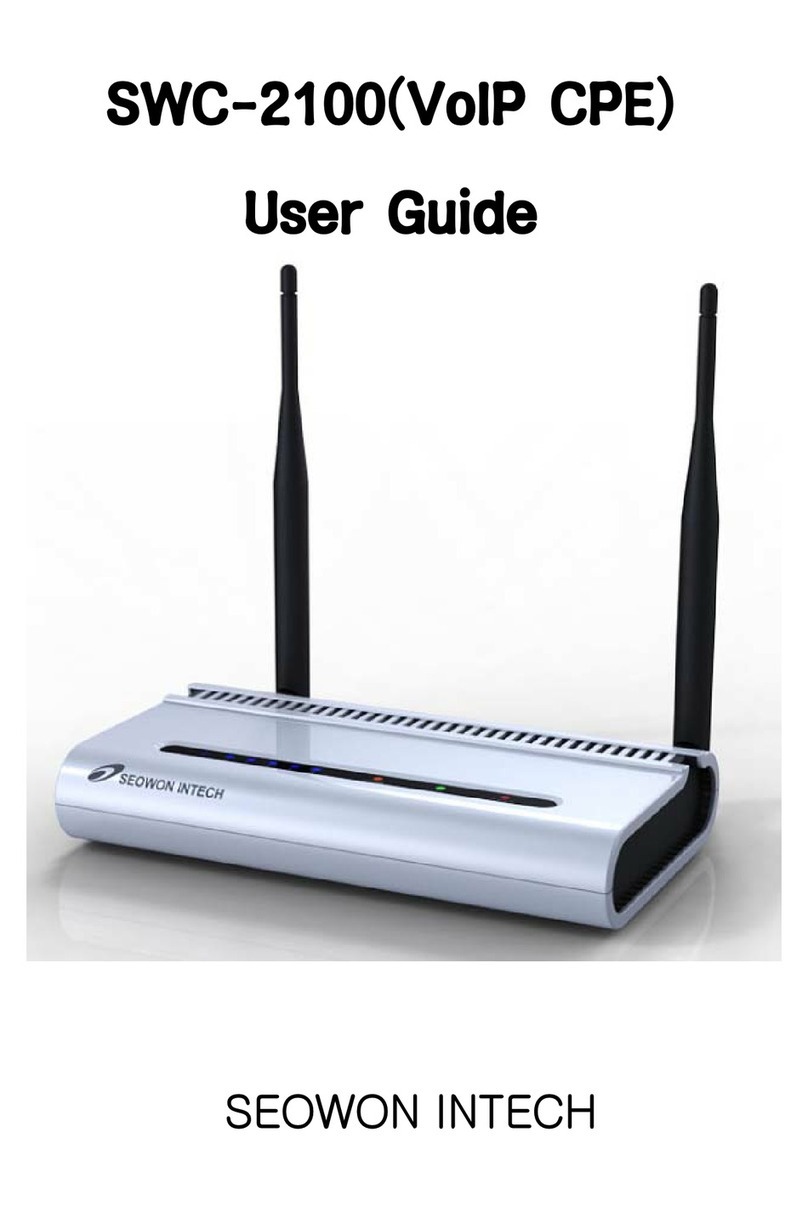 SEOWON INTECH SWC-2100 (VoIP CPE) User manual