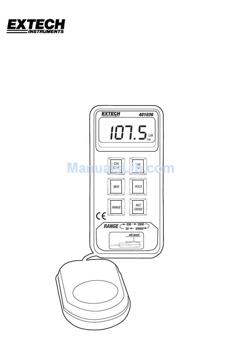 Extech Instruments 401036 User manual