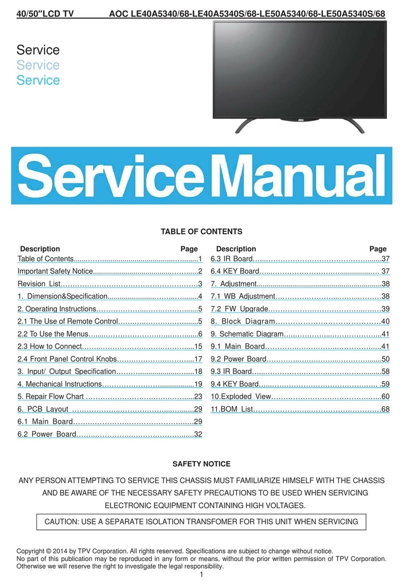 AOC LE50A5340S/68 User manual