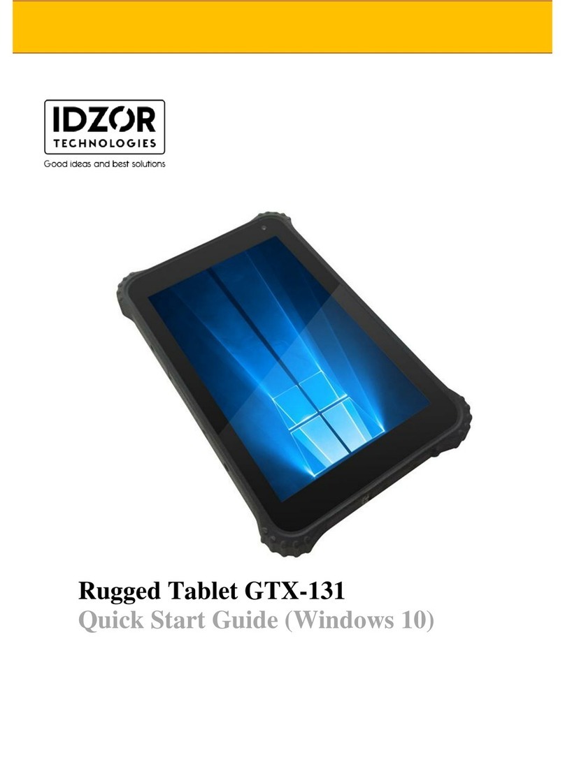 IDZOR GTX-131 User manual