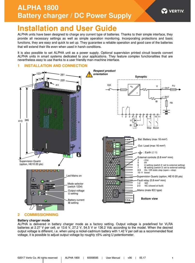 Vertiv ALPHA 1800 User manual