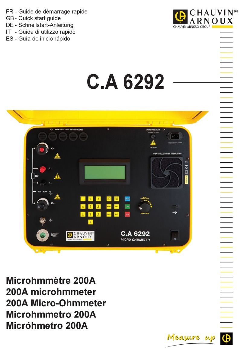 Chauvin Arnoux C.A 6292 User manual