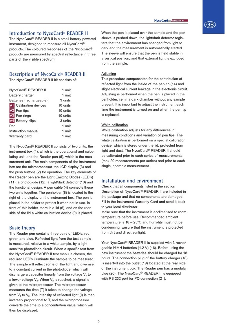 NycoCard Reader II manual