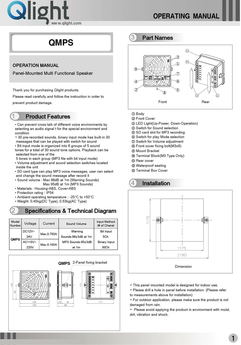 Qlight QMPS operating manual