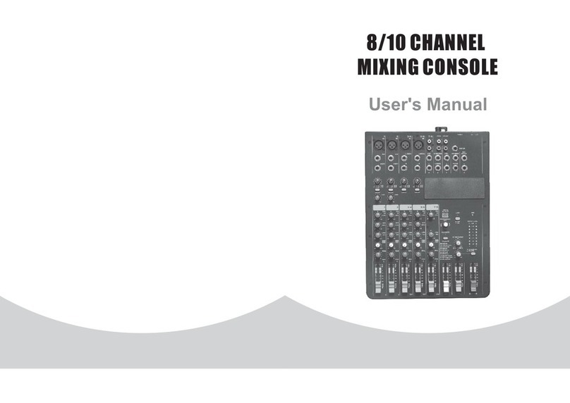 SEIKAKU 8/10 channel mixing console User manual