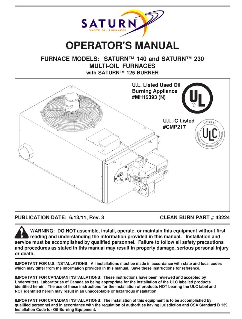 Saturn 125 Operator's manual