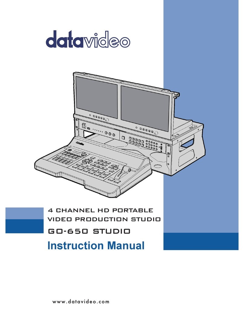 Data Video GO-650 STUDIO instruction manual