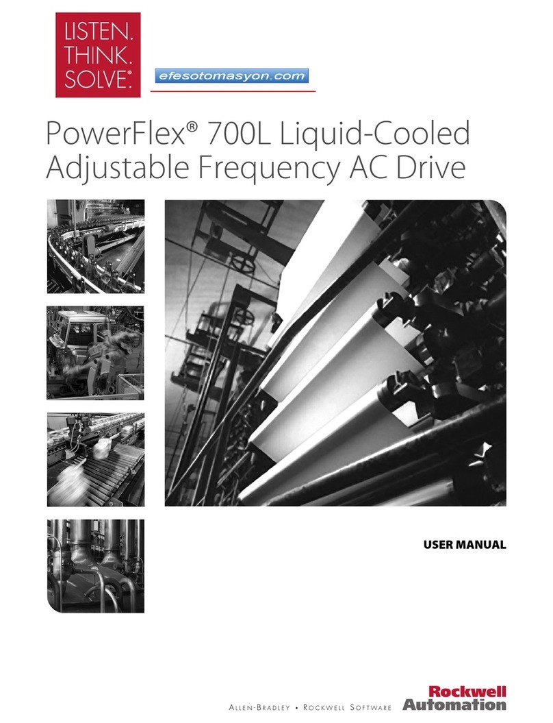 Rockwell Automation PowerFlex 700 User manual