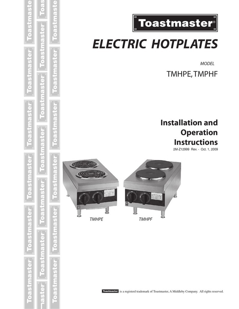 Toastmaster TMHPE User manual