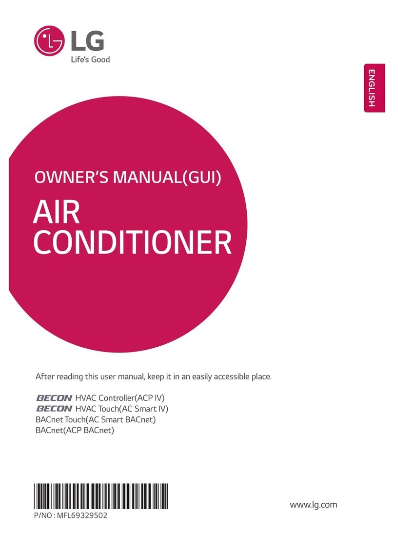LG ACP IV ACP User manual