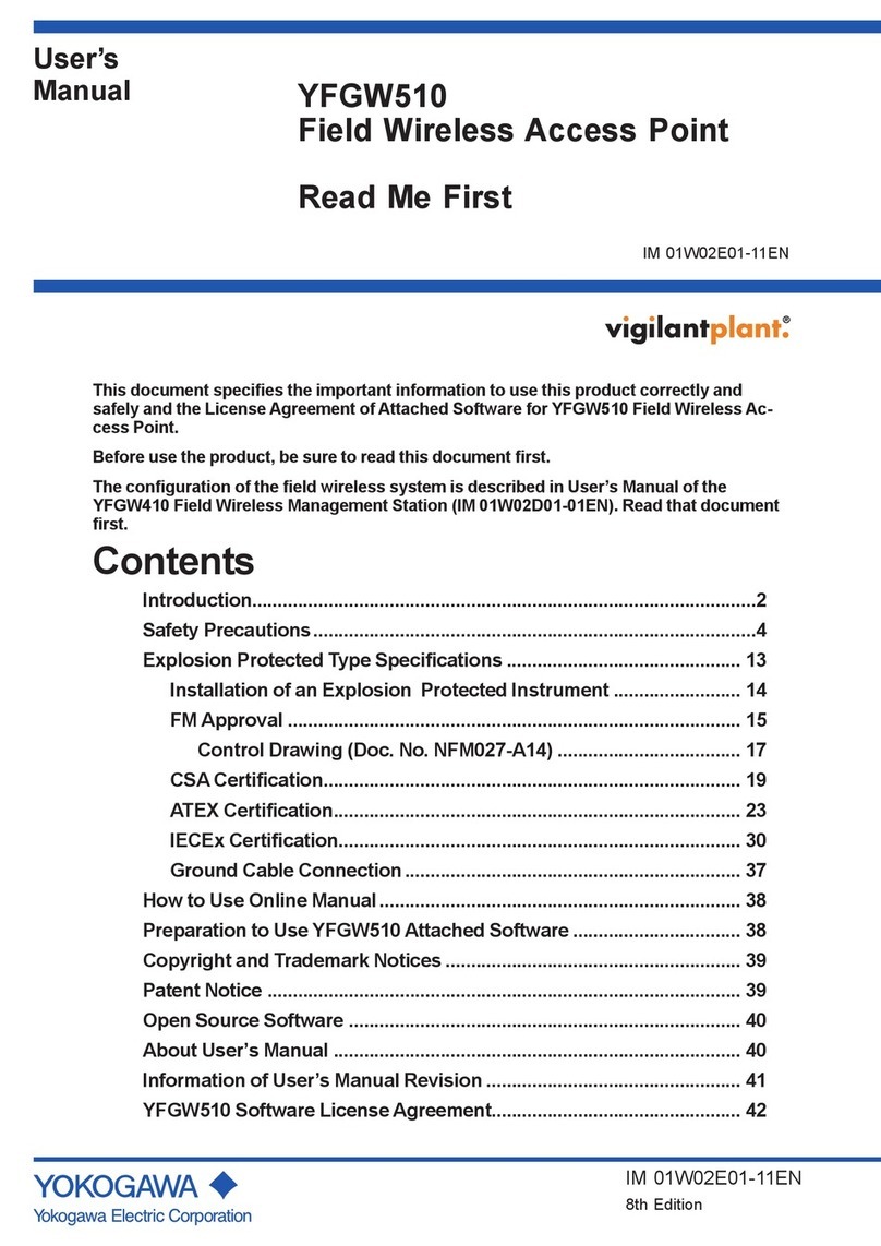YOKOGAWA YFGW510 User manual