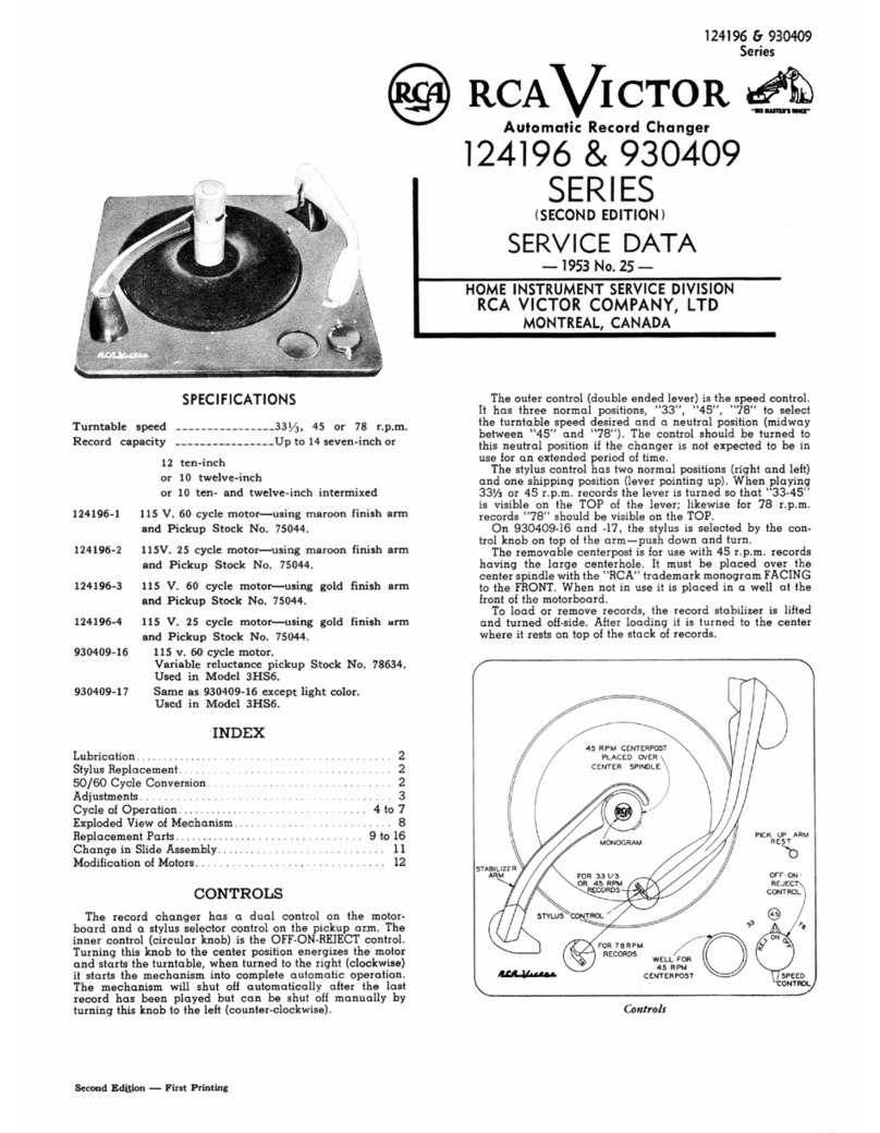 RCAVICTOR 124196 series Service data