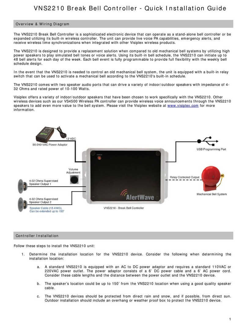 visiplex VNS2210 User manual