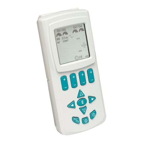 BioMedical Life Systems, Inc. QuadStar II User manual