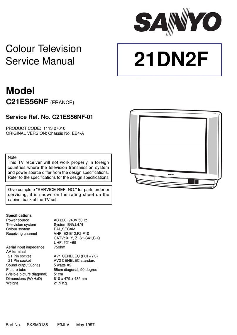 Sanyo 21DN2F Service manual