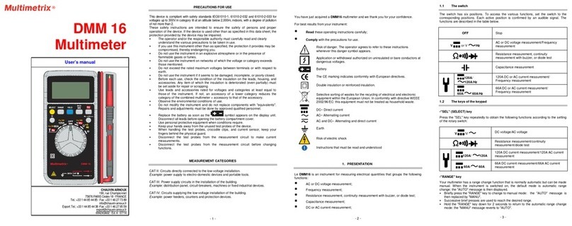 Multimetrix DMM 16 user manual