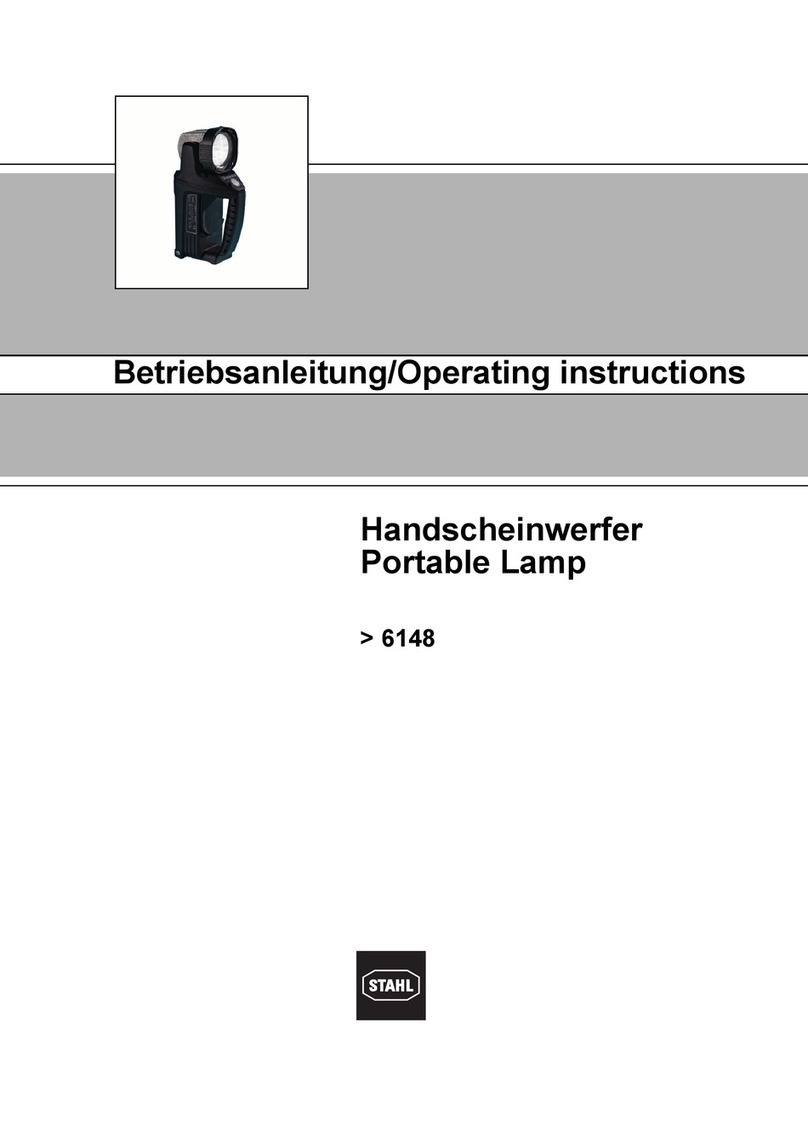 Stahl 6148 Series operating instructions