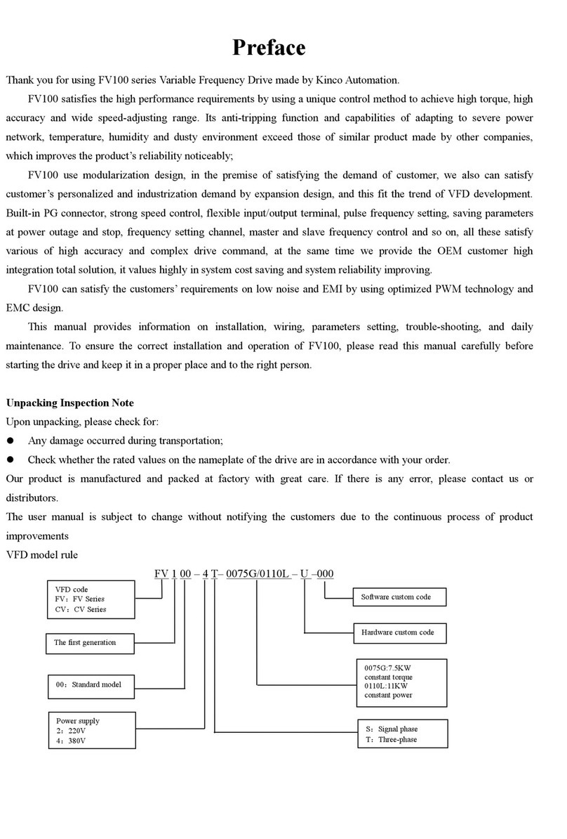 Kinco FV100-2S-0004G User manual