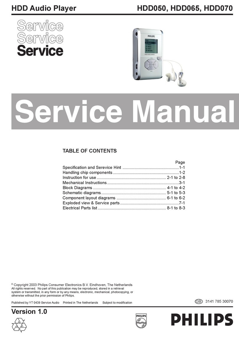 Philips HDD050 User manual
