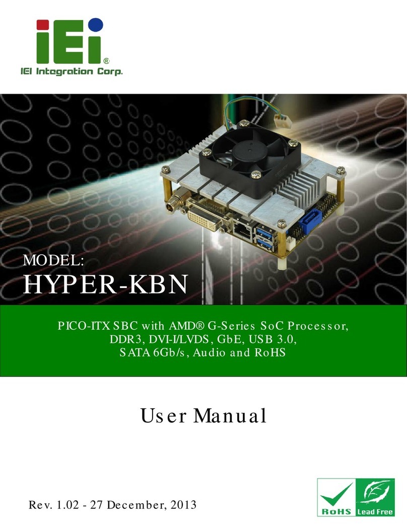 IEI Technology HYPER-KBN User manual IEI Technology HYPER-KBN User manual