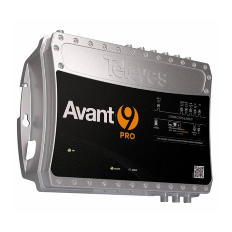Televes AVANT9BASIC User manual Televes AVANT9BASIC User manual