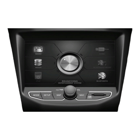 SSANGYONG DGU-7T45-C220SA User manual