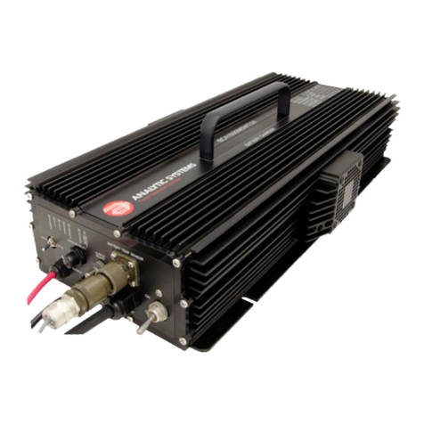 Analytic Systems BCA1505MW-24 User manual