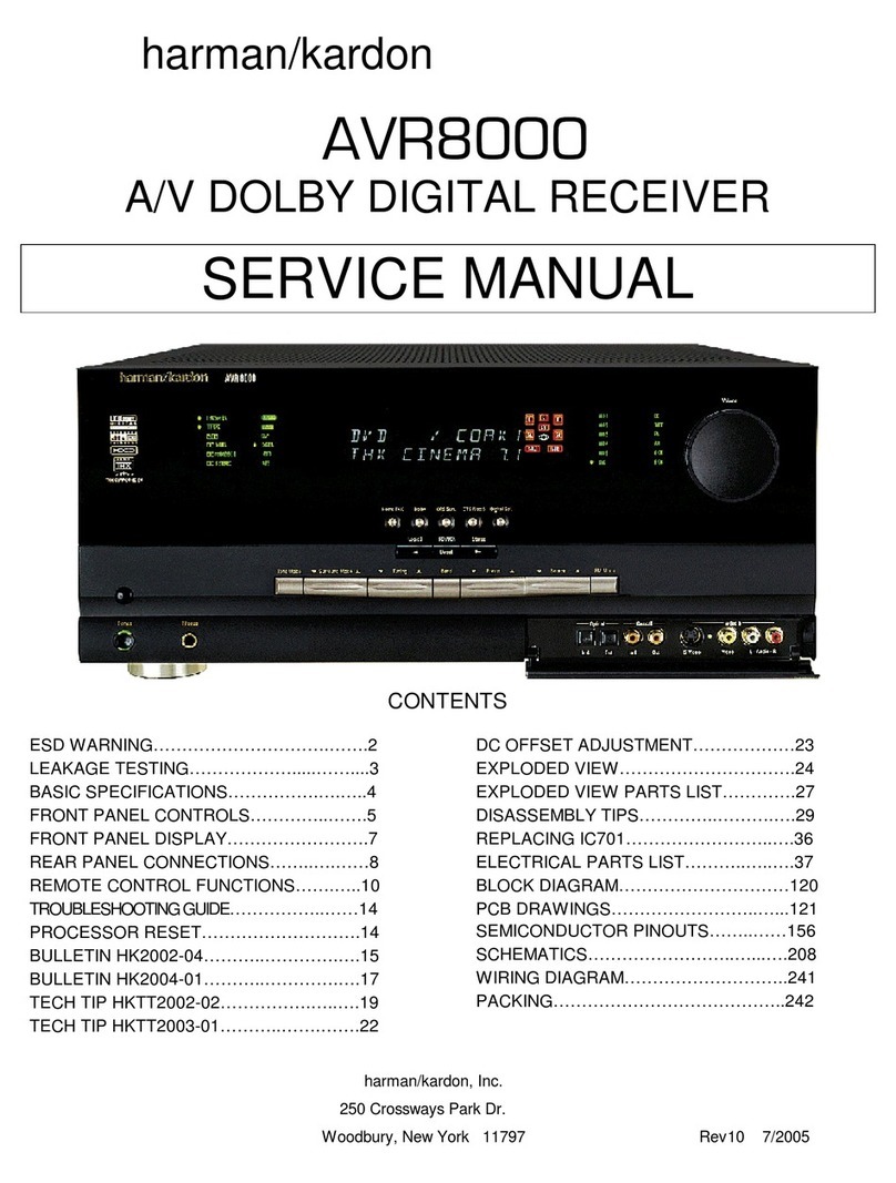 Harman Kardon AVR 8000 User manual