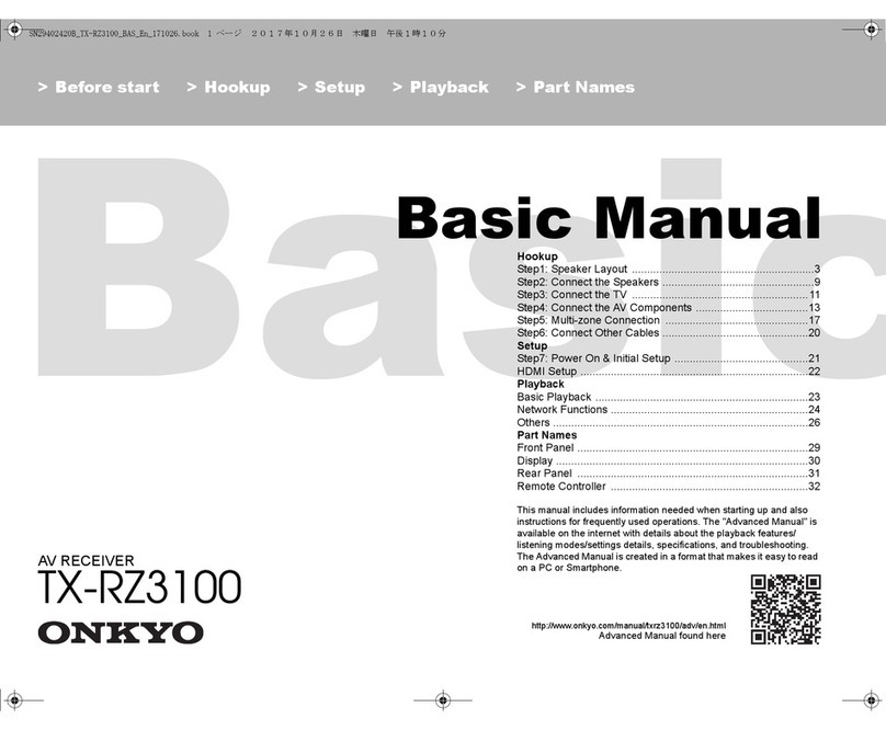Onkyo TX-RZ3100 Basic Manual