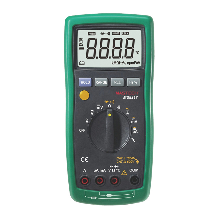Mastech ms8217 User manual