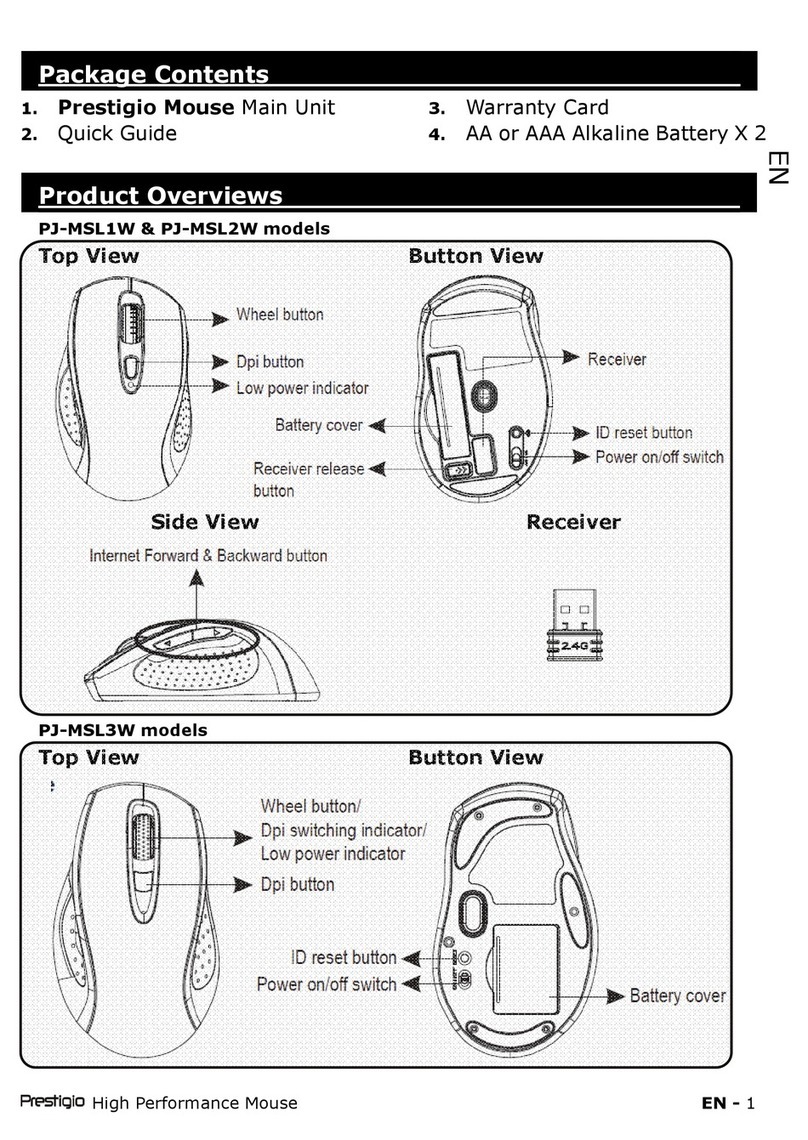 Prestigio PJ-MSLxW User manual