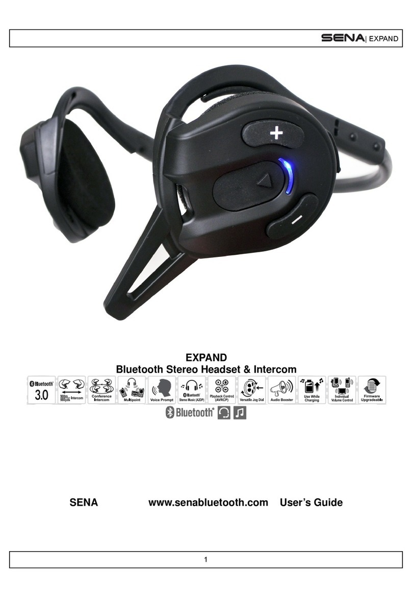Sena EXPAND User manual