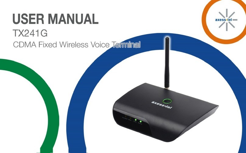 Axesstel TX241G user manual