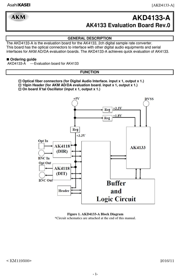 AKM AKD4133-A manual