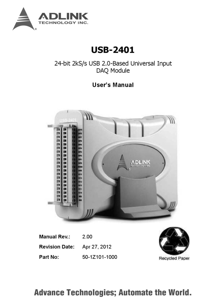ADLINK Technology USB-2401 user manual ADLINK Technology USB-2401 user manual