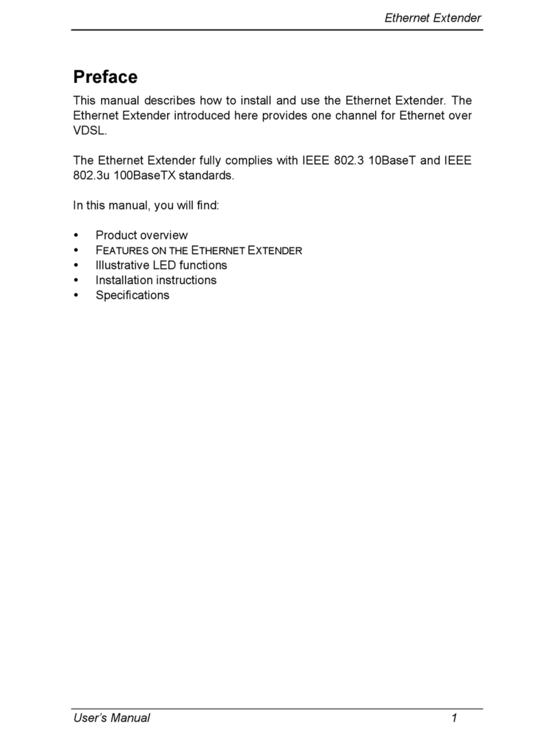 EtherWAN EX3101 User manual