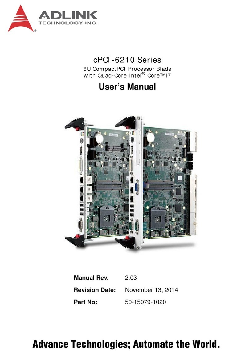 ADLINK Technology cPCI-6210 Series User manual
