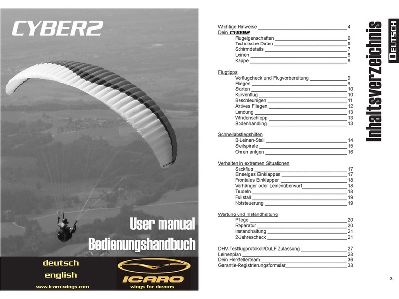 ICARO CYBER2 user manual