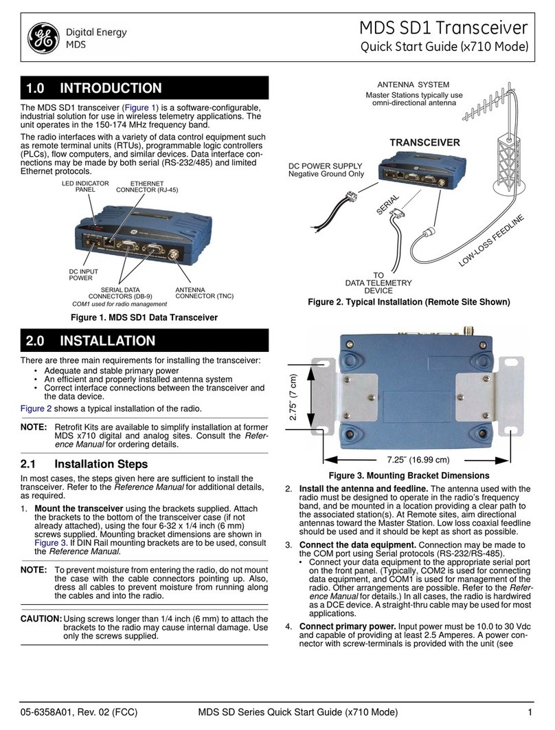 GE Digital Energy MDS SD1 quick start guide