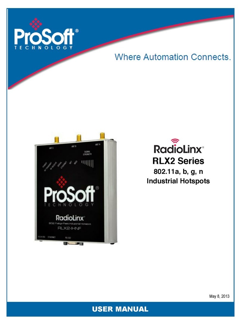 ProSoft Technology RadioLinx RLX2-IHA User manual