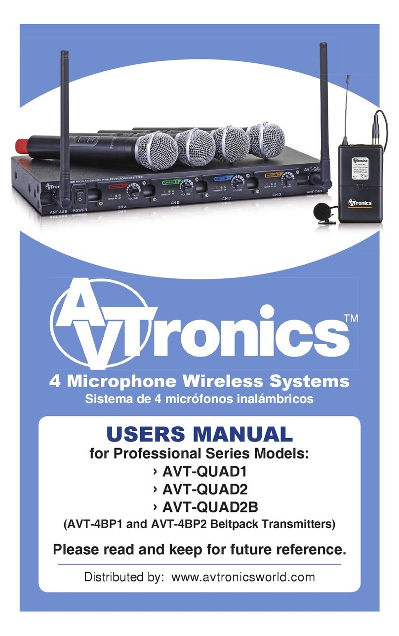 AVTronics AVT-QUAD1 user manual
