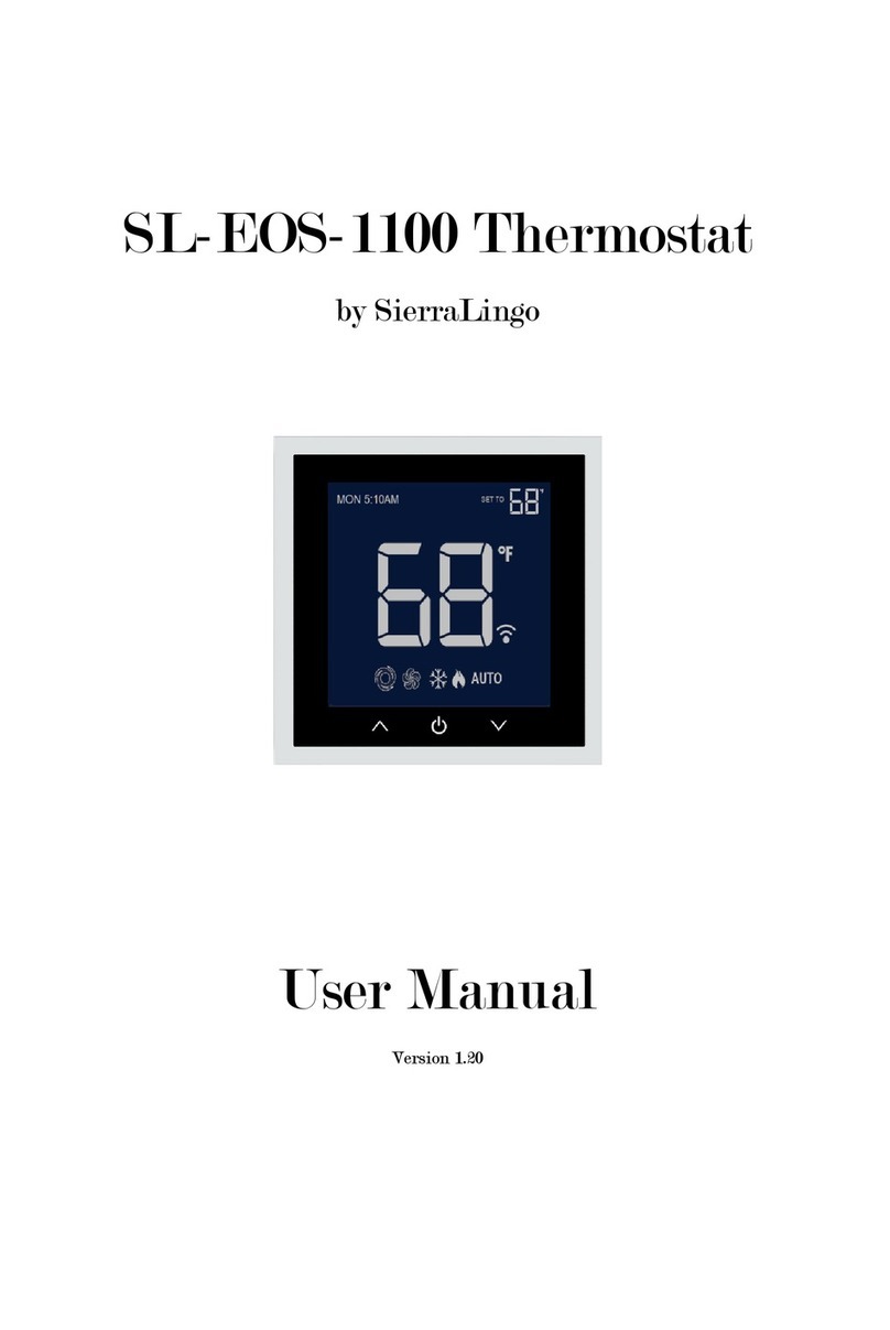 SierraLingo SL-EOS-1100 user manual SierraLingo SL-EOS-1100 user manual