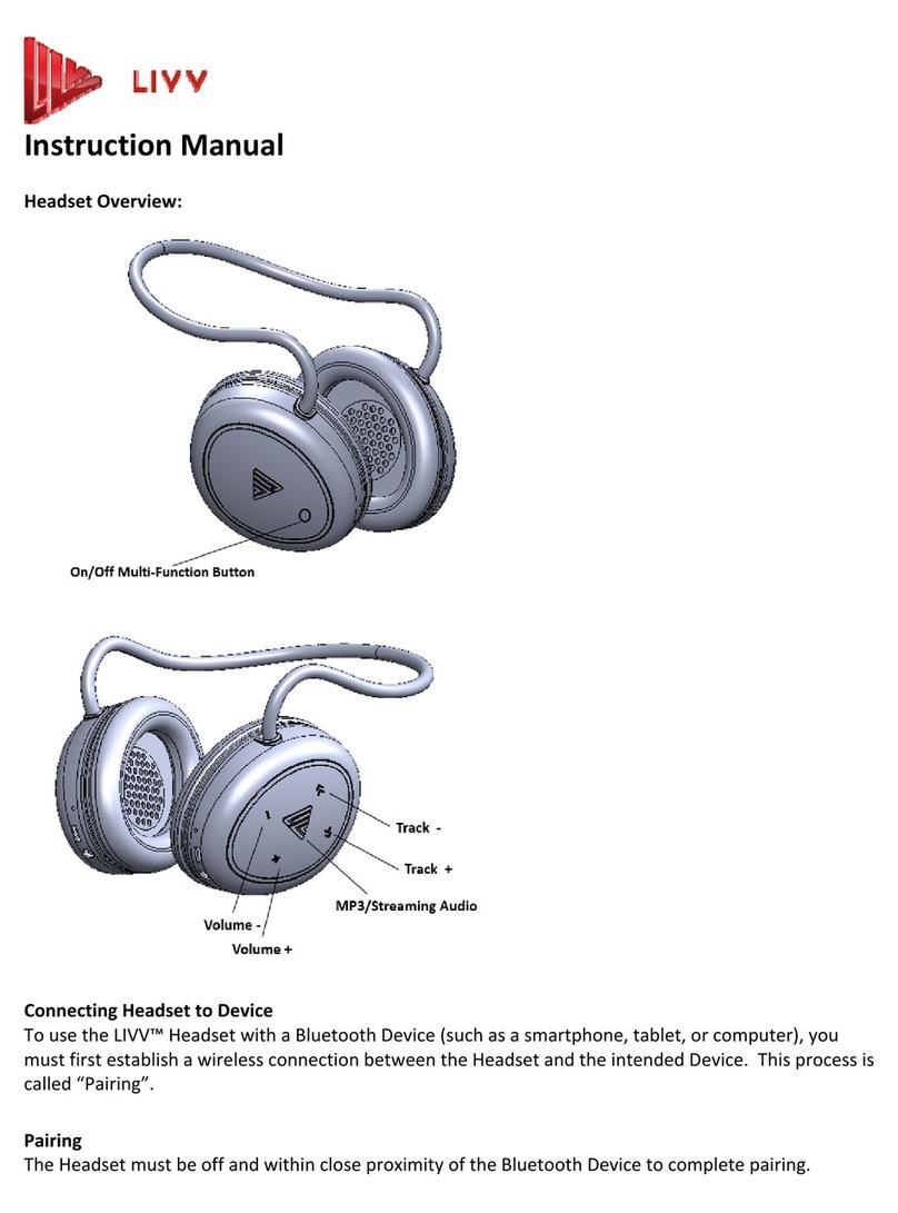 LIVV LOVP1 instruction manual