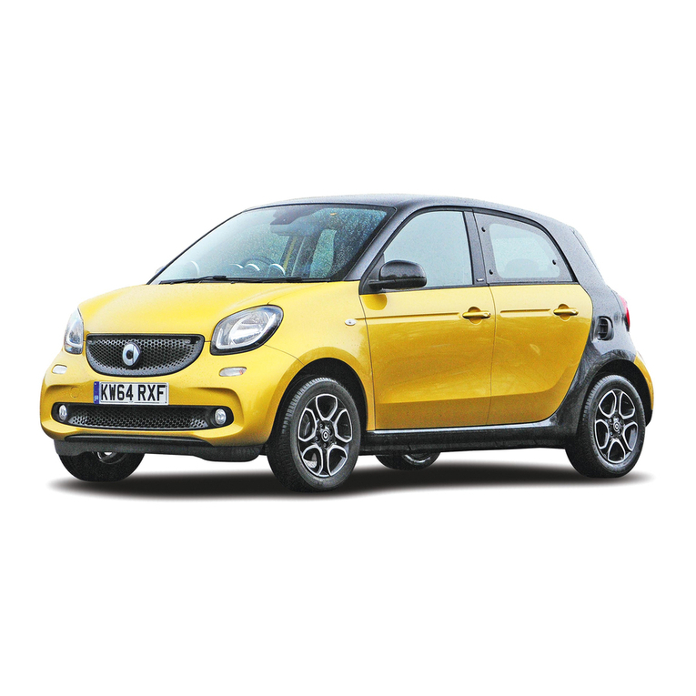 SMART forfour User manual