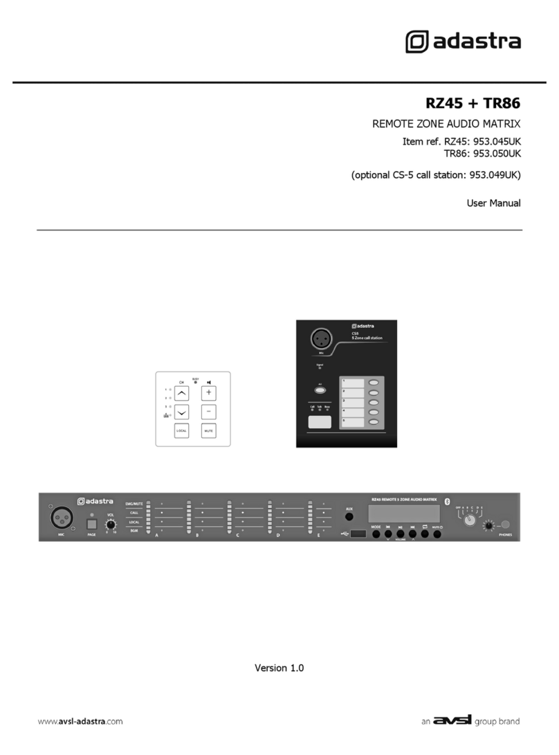 Adastra RZ45 User manual