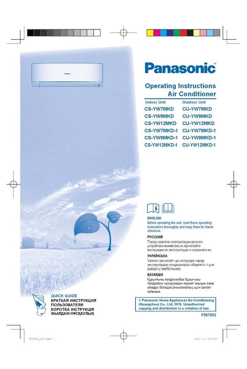 Panasonic CS-YW7MKD User manual