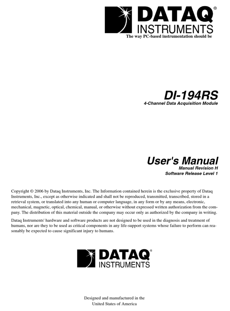 Dataq Instruments DI-194RS User manual