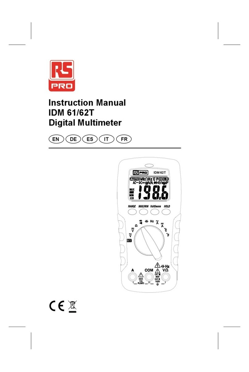 RS IDM 61 User manual