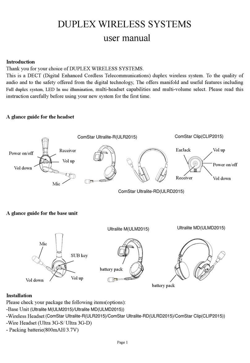 Porta Phone CLIP2015 user manual